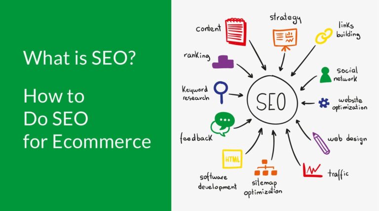 What is SEO? How to Do SEO for Ecommerce