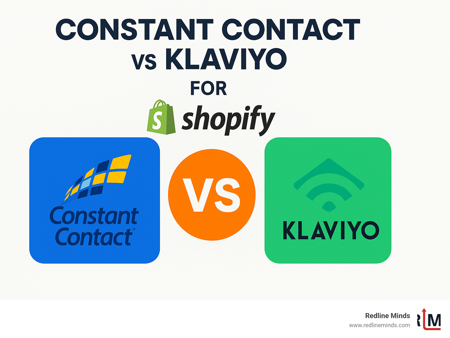 Constant Contact vs Klaviyo for Shopify - constant contact vs klaviyo for shopify infographic