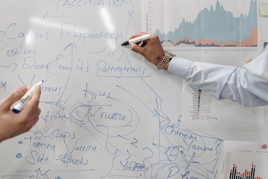 eam collaborating around a whiteboard during a strategy session - web design agency knoxville tn