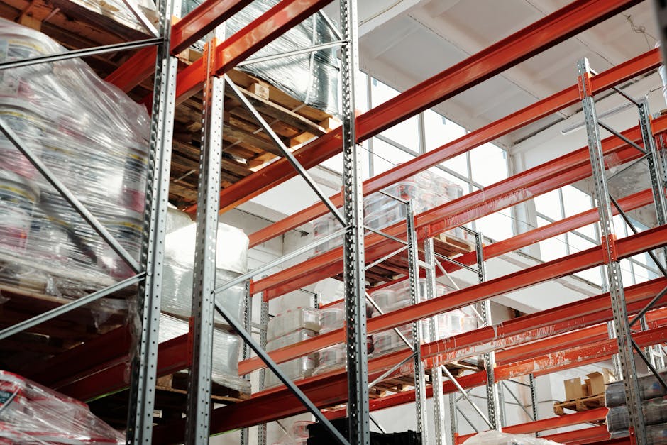 b2b wholesale inventory management