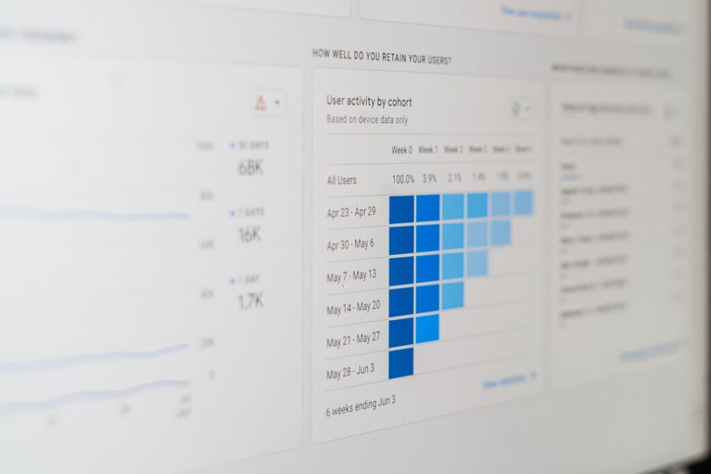 Automated order processing dashboard