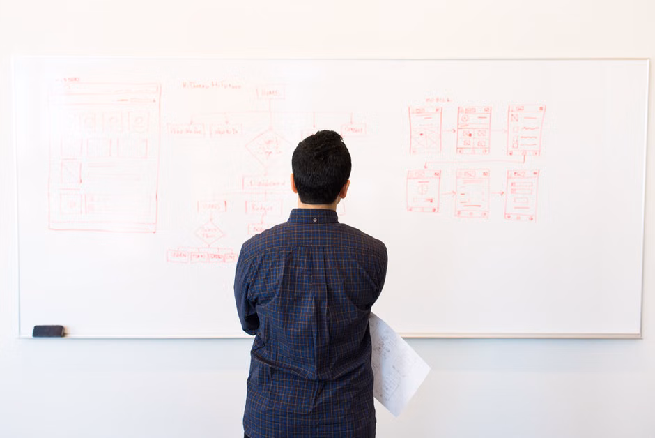 Low-fidelity wireframe flowchart showing user journey from home to checkout - UX UI ecommerce prototype
