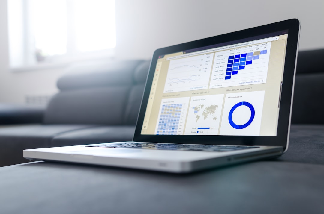 conversion optimisation software